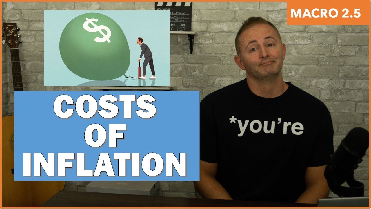 Macro 2.5 - Costs of Inflation - NEW!