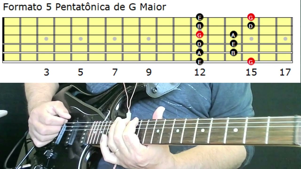 Pentatônica de G Maior