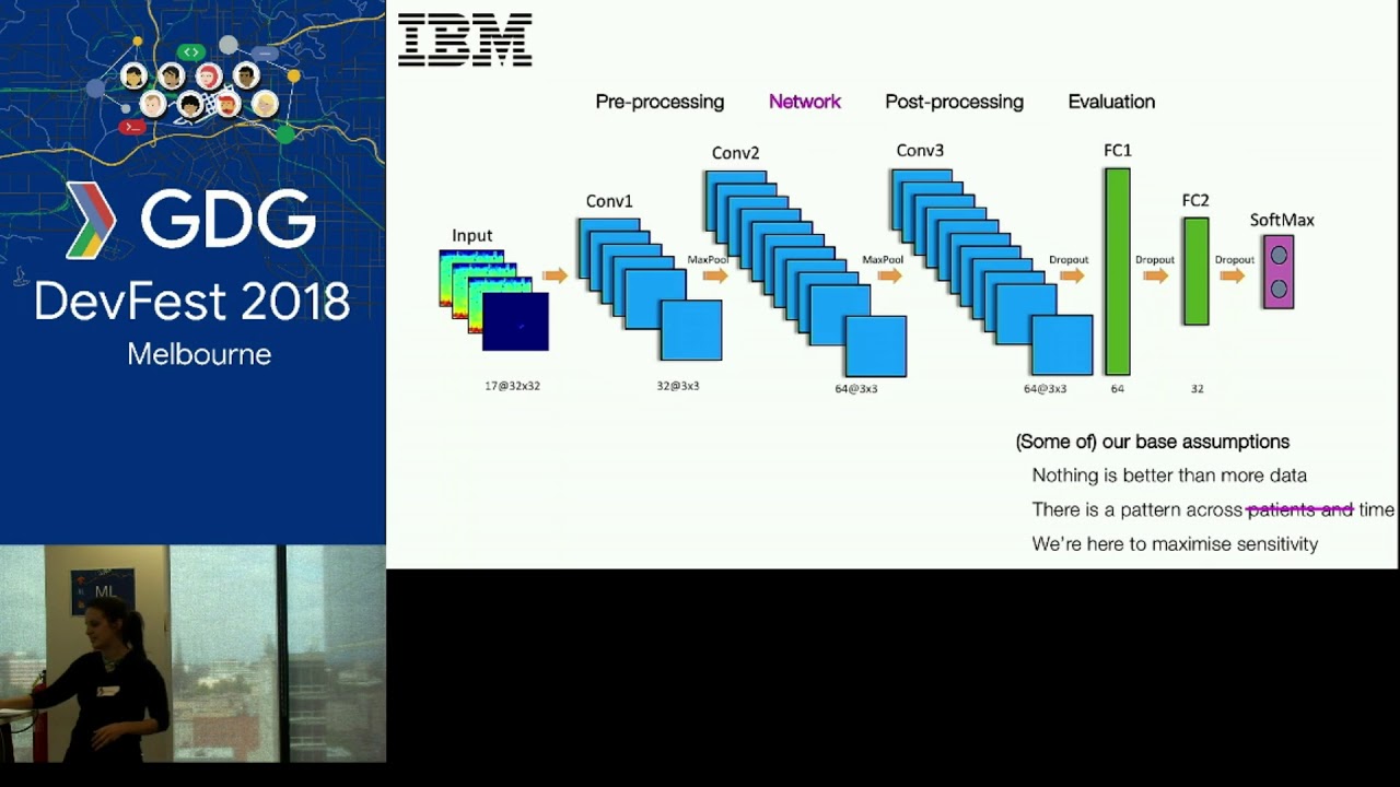 Isabell Kiral-Kornek: ML for Seizure Prediction