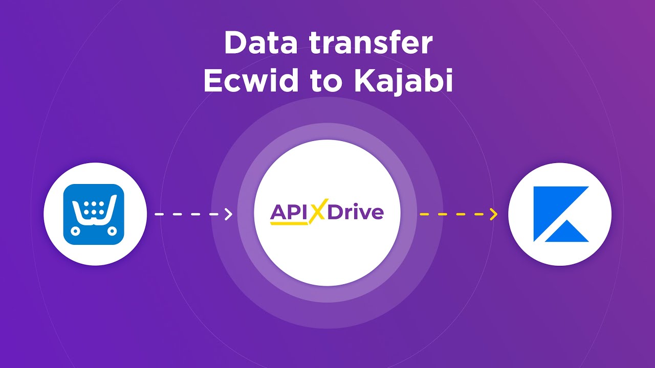 How to Connect Ecwid to Kajabi