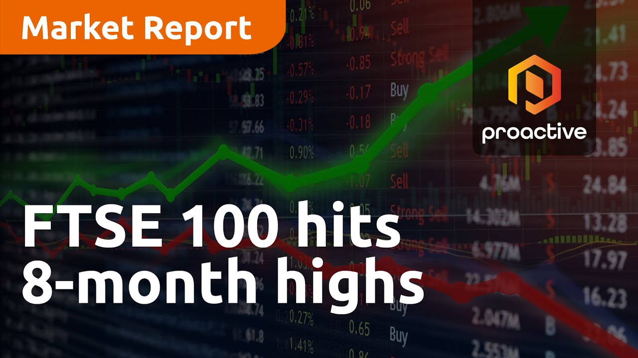 FTSE 100 hits 8-month highs - Market Report