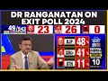 Anand Ranganathan on Exit Poll LIVE | EXIT POLL 2024 | Lok Sabha ELections 2024 | LS Polls News LIVE