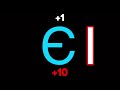 Cyrillic Numbers 0 To 1 000 With Sounds