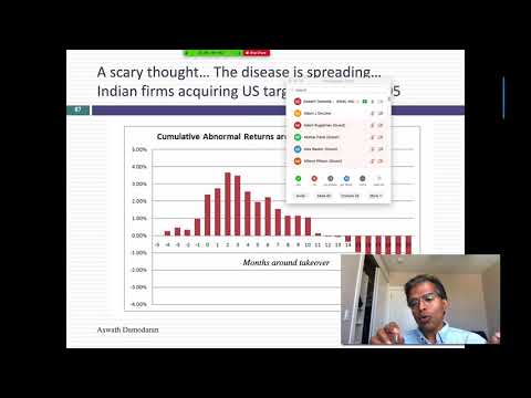 Session 25 Acquisition Valuation