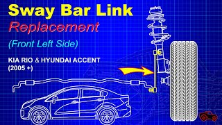Sway Bar Link Replacement (front), Kia Rio & Hyundai Accent 2005+