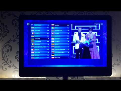 Michał Szpak dostaje 222 pkt od widzów (3-cie miejsce)- Eurowizja 2016