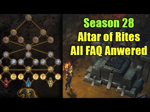 Season 28 Theme Altar of Rites - All Questions Answered