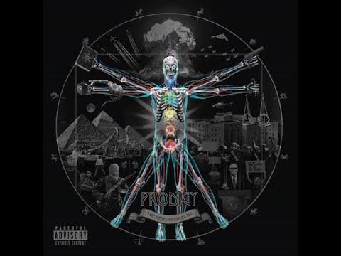 The Hegelian Dialectic Intro