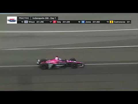 Robert Wickens Practice Crash @ Indianapolis 2018