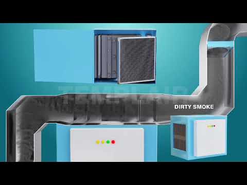 TEMPLAIR Ecology/ESP Electrostatic / Precipitator / Smoke/Fume purifier