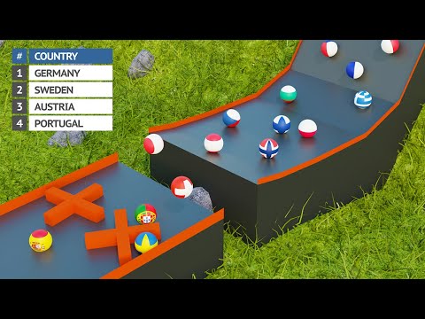 Countryballs Marble Race 3D - 16 Countries Marble Race Cup