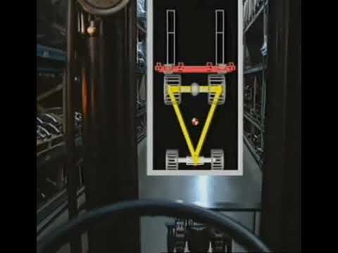 ⚠️ Forklift Stability Triangle — Risk of Tipping Over on Curves!