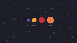 DataEQ YouTube Video