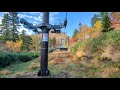 channel
