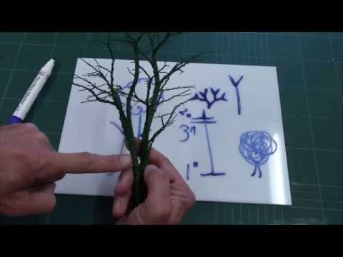 Realistic Scenic Trees - Species Specific Modelling