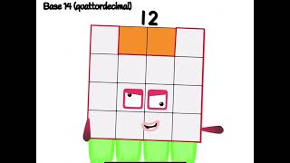 Download lagu 16 in every base mp3 Download lagu 16 in every base mp3