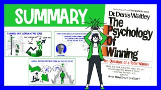 Thumbnail for The Psychology of Winning Summary