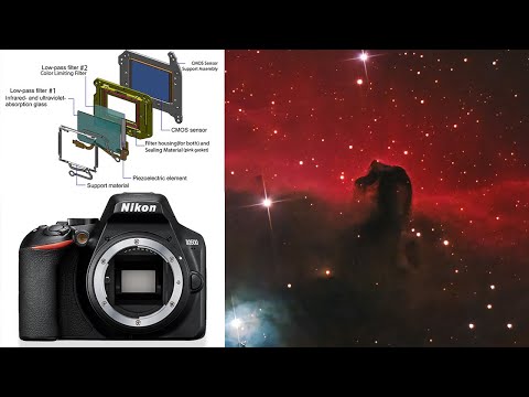 tutorial