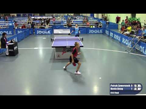 Kevin Deng vs Patryk Zyworonek