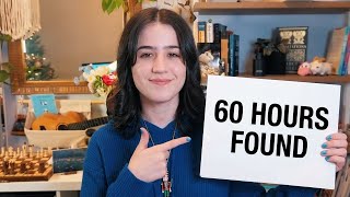 The Brutal Truth About Time Management: 60 Hours You Can't See