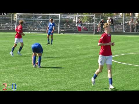 Boeimeer JO17-1 - FC Axel JO17-1  -  4-0!