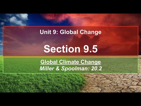 AP Environmental Science: Section 9.5 - Global Climate Change