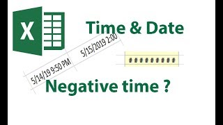Excel Tutorial : How to Display and Calculate Negative time