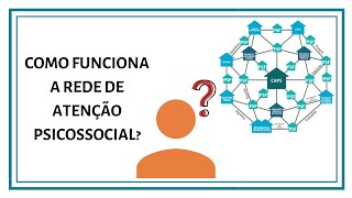 COMO FUNCIONA A REDE DE ATENÇÃO PSICOSSOCIAL?