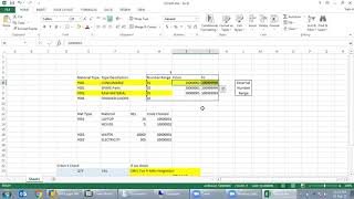 SAP MM 02022021