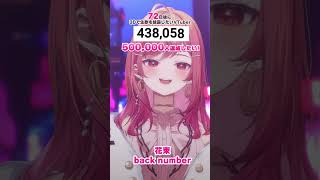 一条莉々華 - 【72日後に3D化の夢を叶えたい?】花束 生歌で歌ってみた【#一条莉々華 #Shorts #hololivedev_is #ReGLOSS】