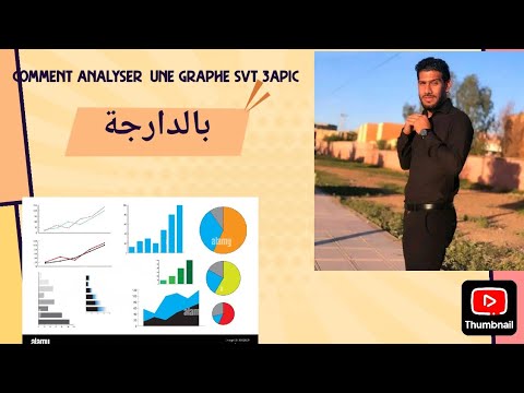 Comment Lire et Interpréter un Graphe en SVT - Guide Pratique:شرح بالدارجة