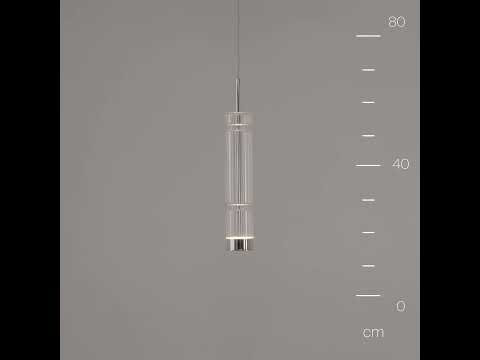 Превью видео