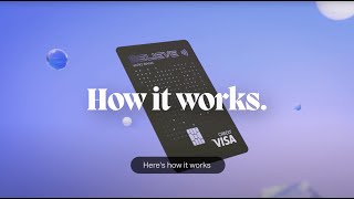Varo Believe | How you’ll build credit