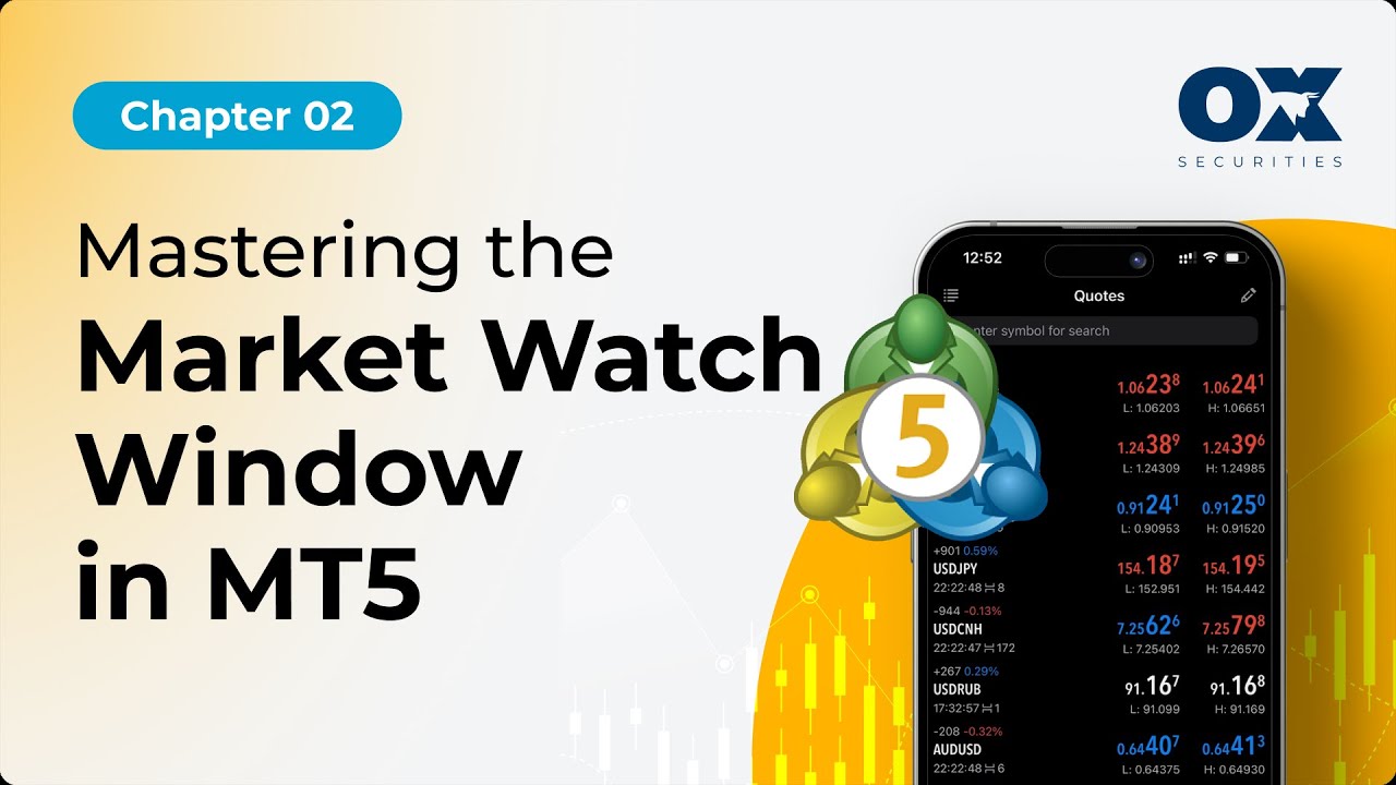 Chapter 2 - Market Watch Window - MT5