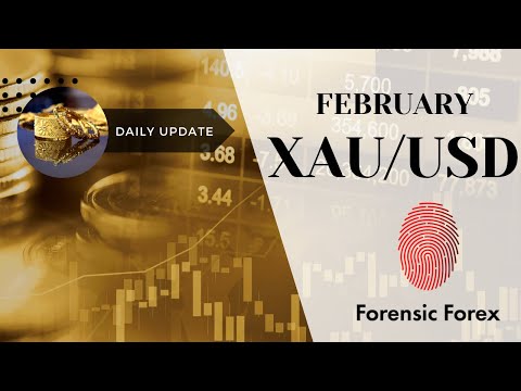 Gold daily update January 31st 2023