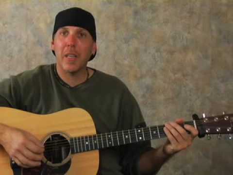 Strumming Pattern 1-5 | Intermediate Rhythm | Spy Tunes