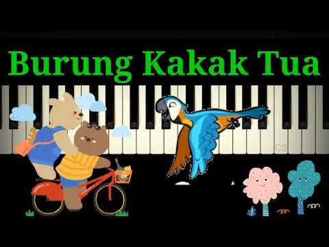 Download not angka lagu Burung Kakaktua (piano/pianika)