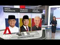 Indonesia presidential election: Early results show Prabowo leading with near-60% vote share