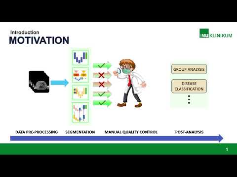 Bayesian Neural Networks for Uncertainty Estimation of Imaging Biomarkers