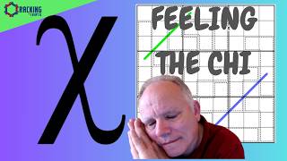 Feeling the Chi despite the Pressure