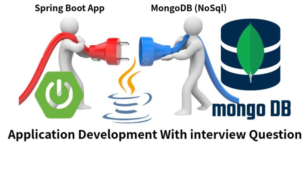 Java Spring boot Mongodb - Step by Step Tutorial