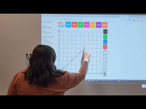 Interactive Resources with the Epson Interactive Projector
