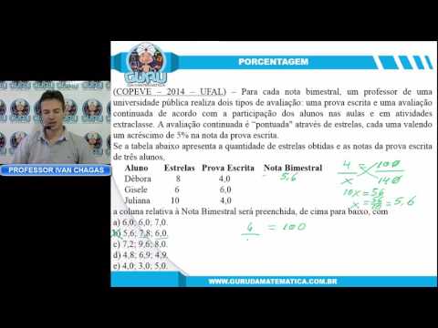 0782 - COPEVE/UFAL - 2014 - UFAL - PORCENTAGEM