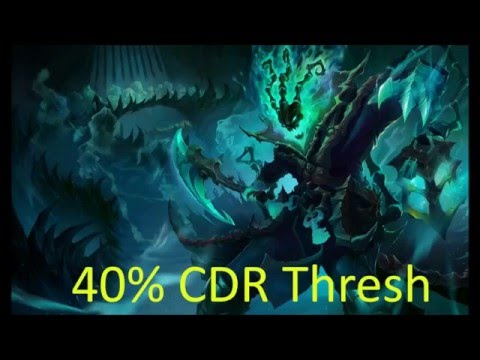 40% CDR Thresh