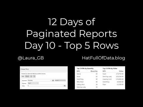 12 Days of Paginated Reports - Day 10 Top 5 Rows using TopN