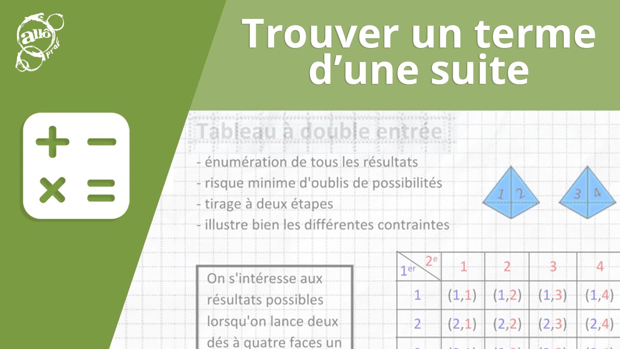 Trouver un terme d'une suite