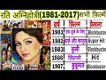 Rati Agnihotri 1981 2017 All Films Rati Agnihotri Hit Or Flop Movies List Rati Agnihotri Filmography