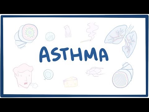 Asthma - causes, symptoms, diagnosis, treatment, pathology