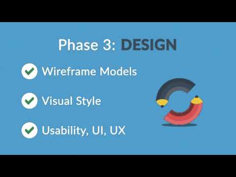 Coded Sky Design video.