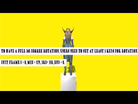 iClone 360 degree Rotator Demo